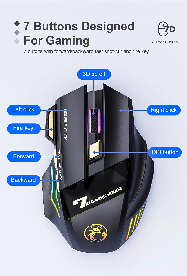 INIVEX SwiftClick Wireless Gaming Mouse