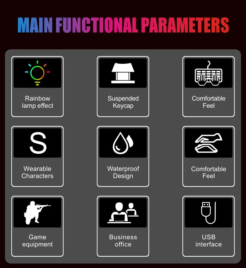 INIVEX Phantom RGB Pro Gaming Combo