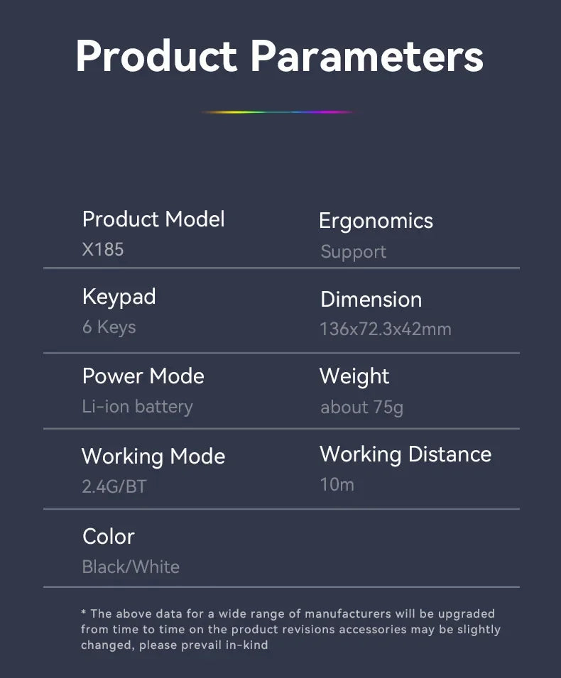 INIVEX ThunderStrike™ Wireless RGB Gaming Mouse