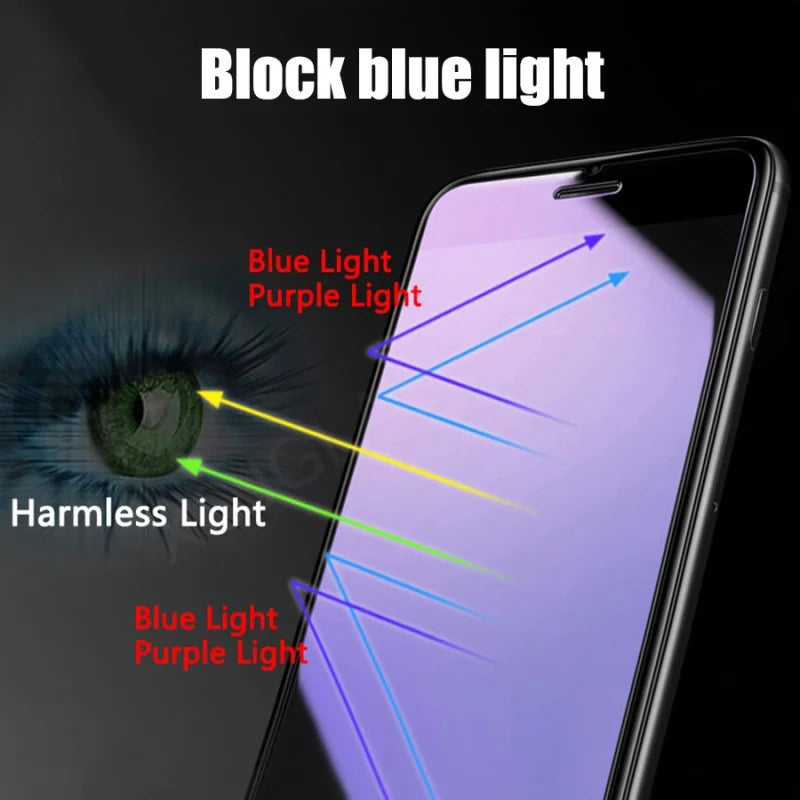 INIVEX BlueShield Screen Protector