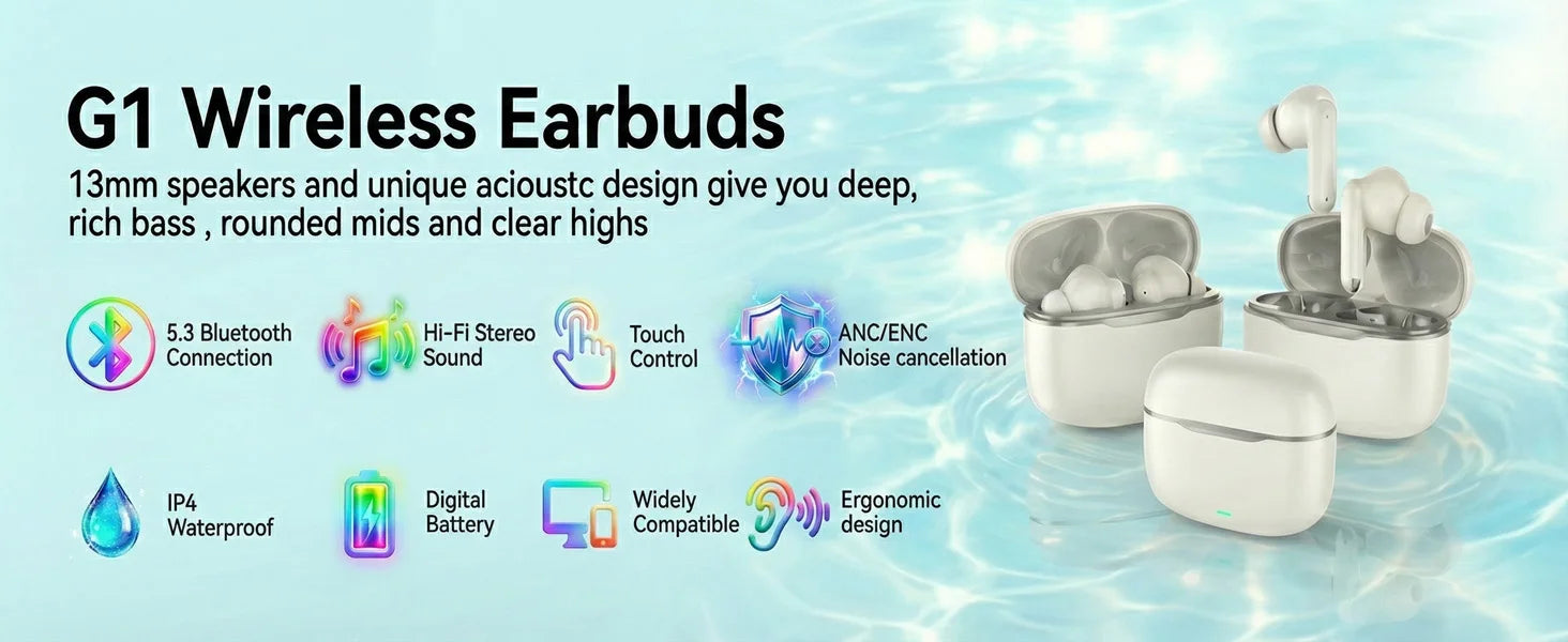 INIVEX NovaPods Pro 2™