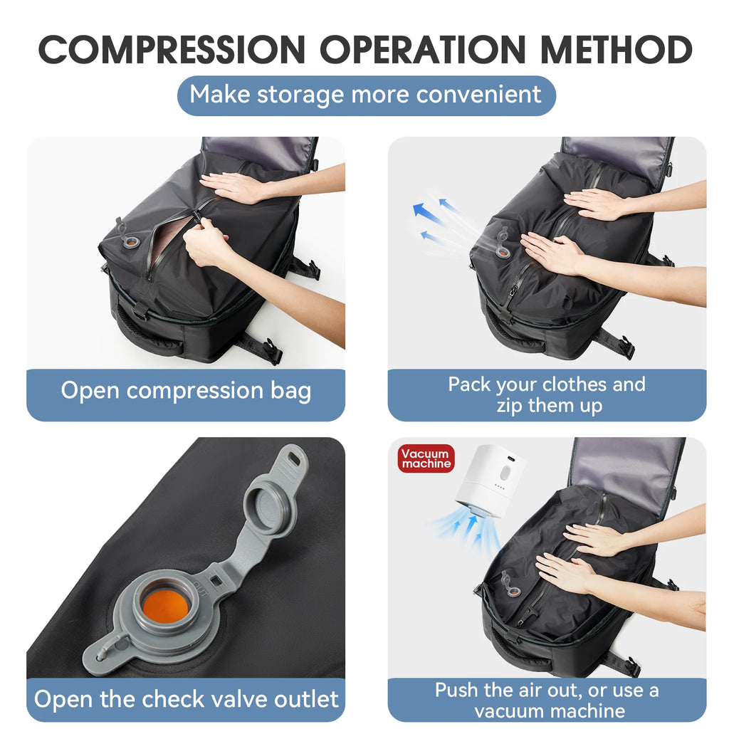 INIVEX VacPack Pro Compression Travel Backpack