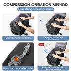 INIVEX VacPack Pro Compression Travel Backpack