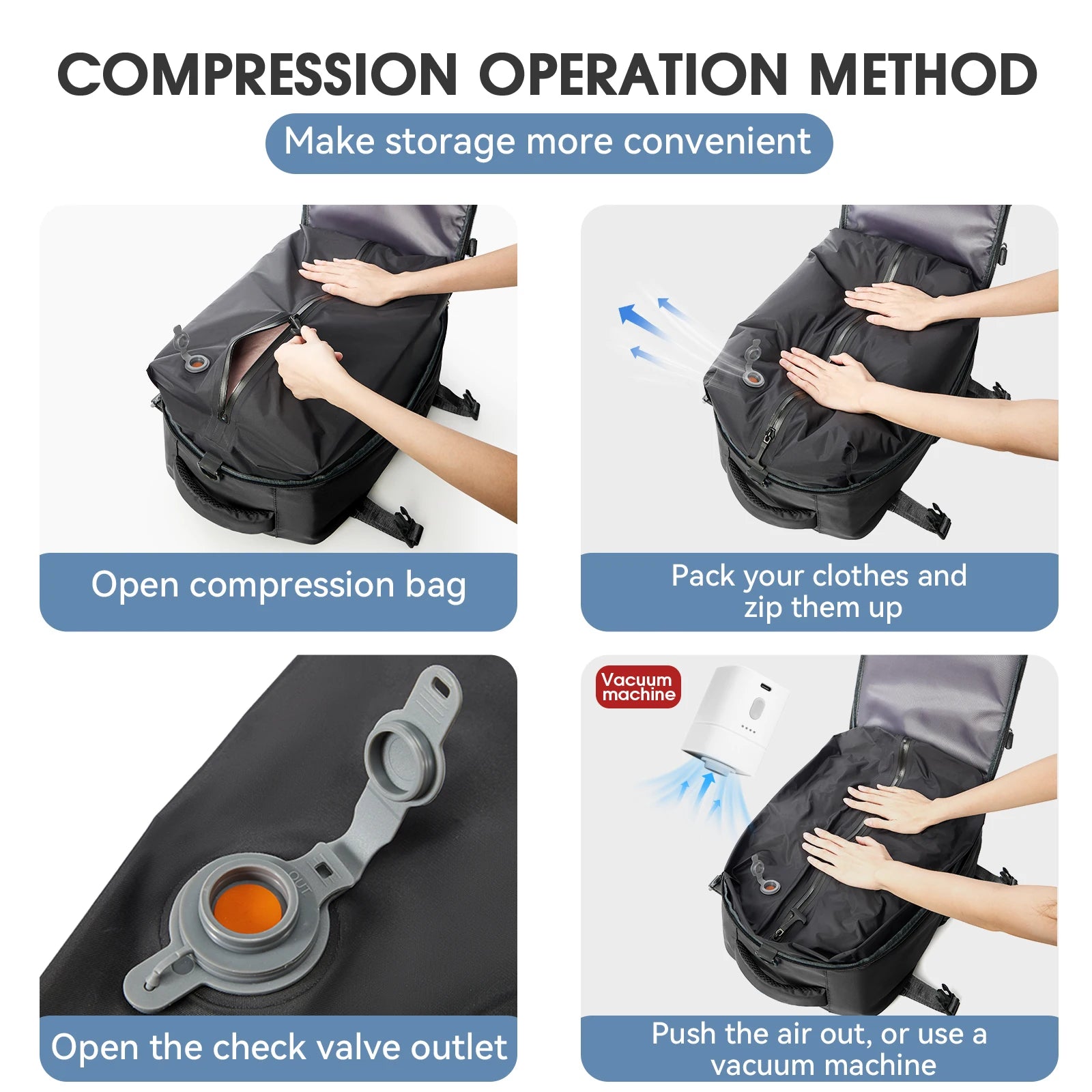 INIVEX VacPack Pro Compression Travel Backpack