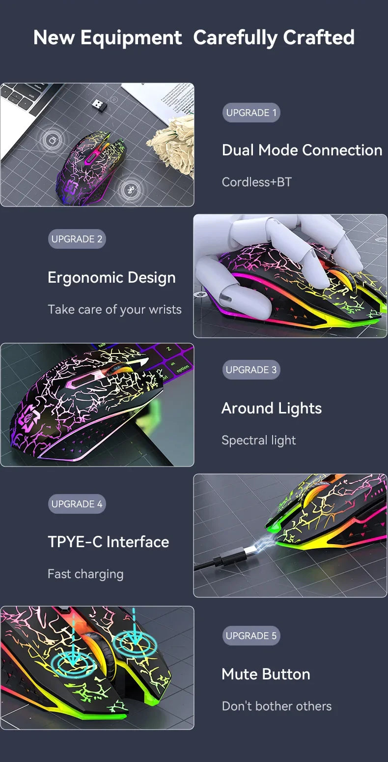 INIVEX ThunderStrike™ Wireless RGB Gaming Mouse