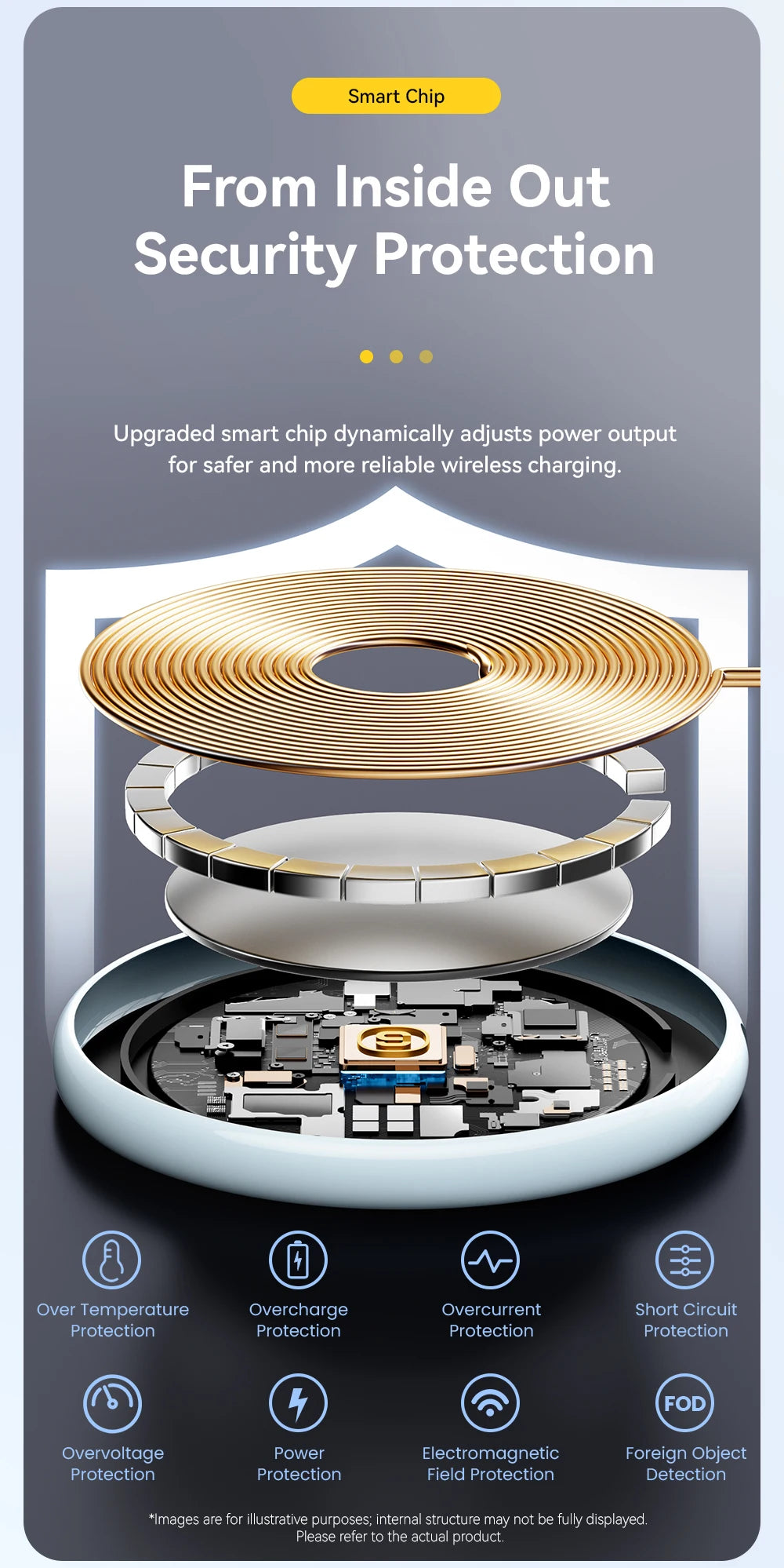 INIVEX WirelessPad 15W