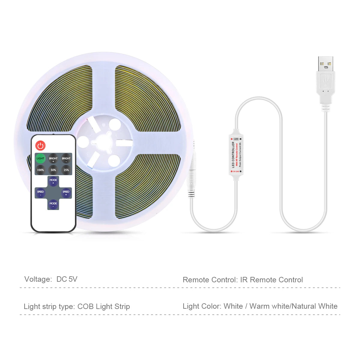 INIVEX GlowBar COB Strip