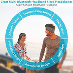 INIVEX DreamBand Sleep Headphones