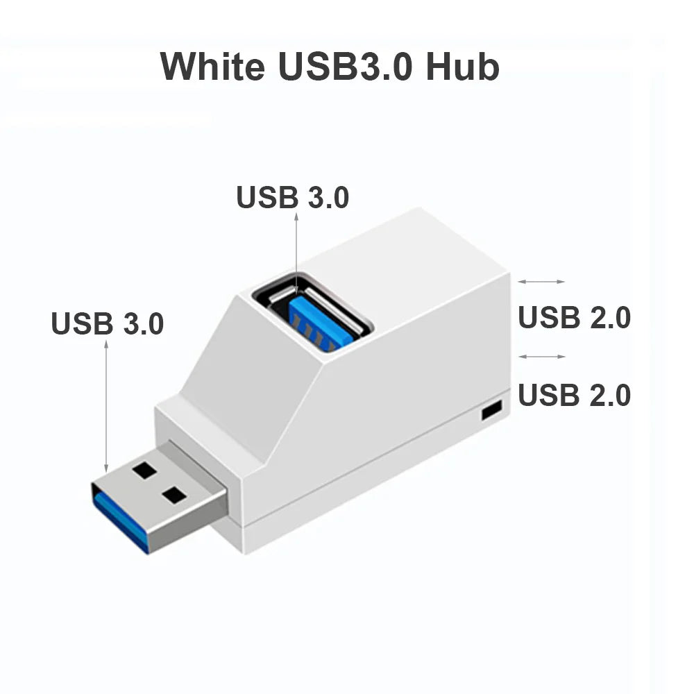 INIVEX PortHub 4-Port USB 3.0 Hub