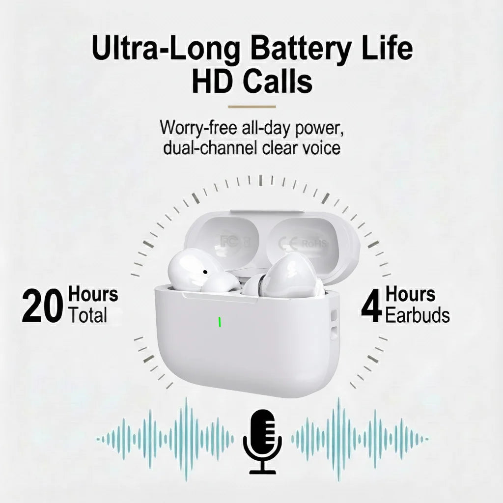 INIVEX NovaPods Pro 2™