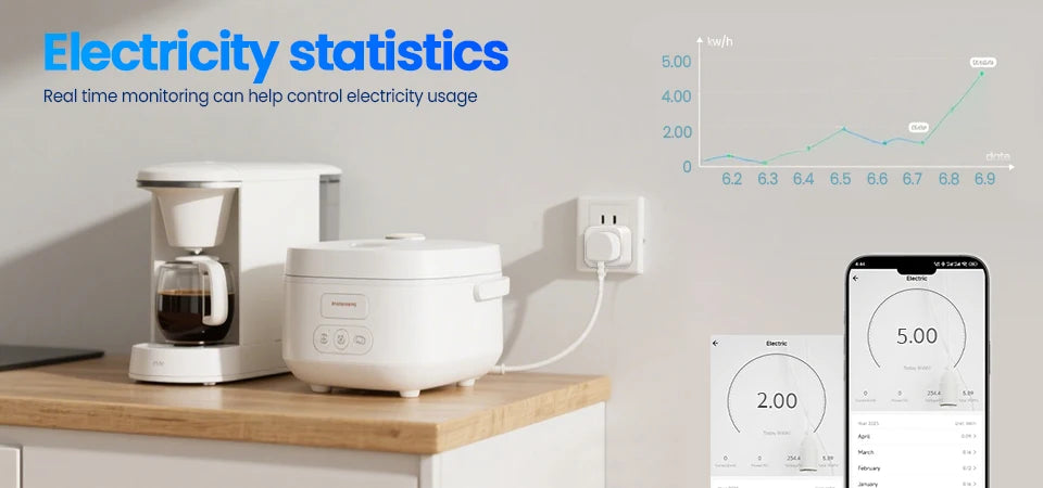 INIVEX SmartPlug WiFi UK