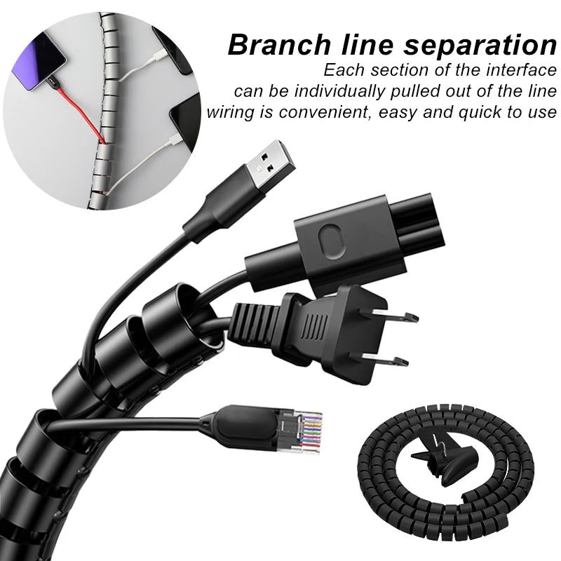 INIVEX CableWrap Spiral Sleeve