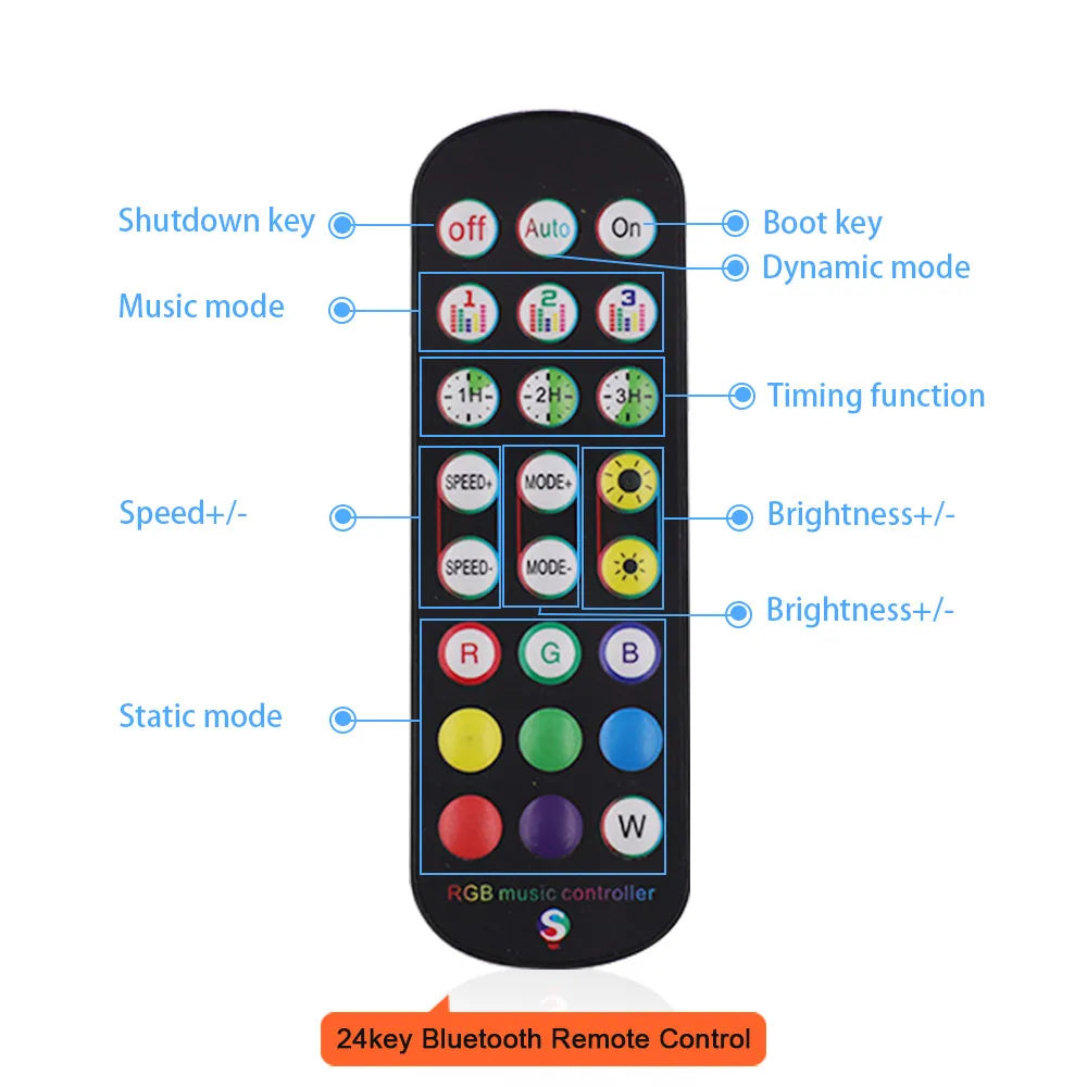 INIVEX SmartStrip COB WiFi