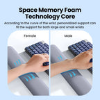 INIVEX WristEase Memory Foam Pad