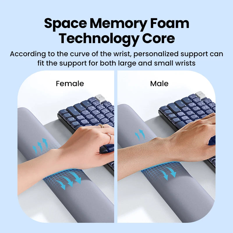 INIVEX WristEase Memory Foam Pad