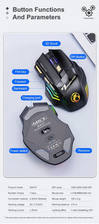 INIVEX SwiftClick Wireless Gaming Mouse