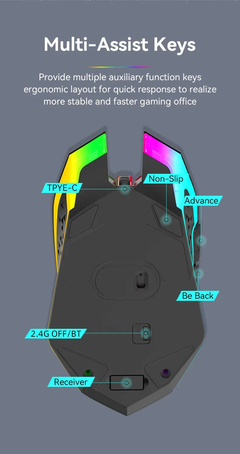 INIVEX ThunderStrike™ Wireless RGB Gaming Mouse