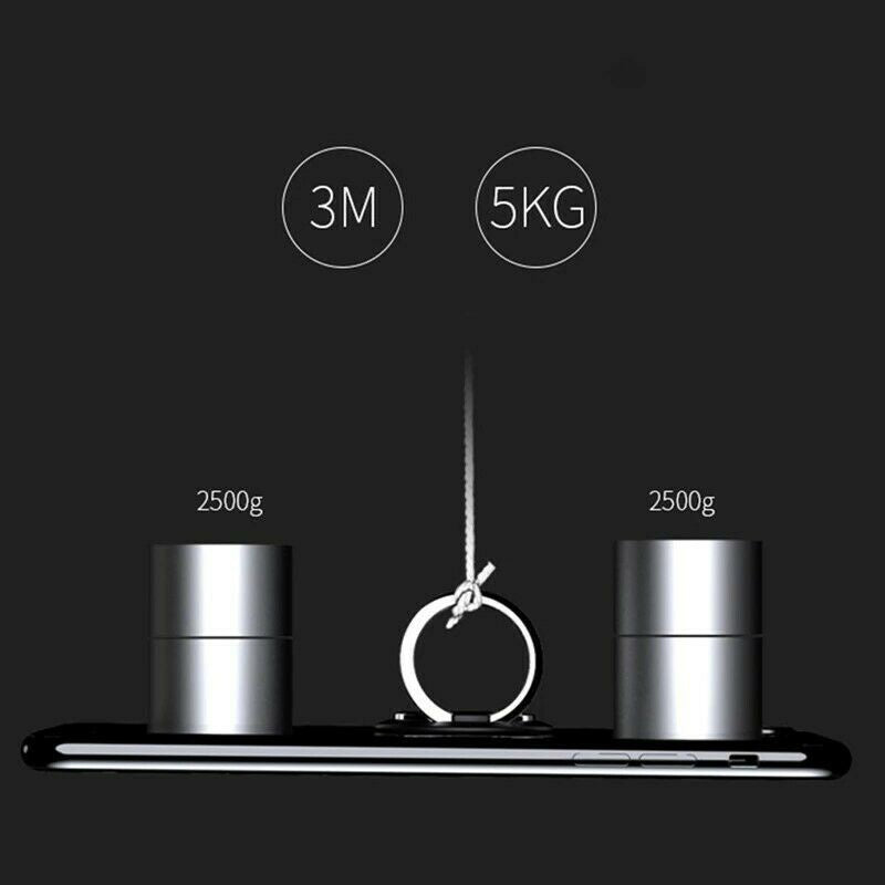 INIVEX RingGrip 360