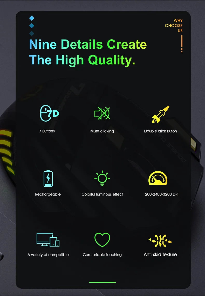 INIVEX SwiftClick Wireless Gaming Mouse