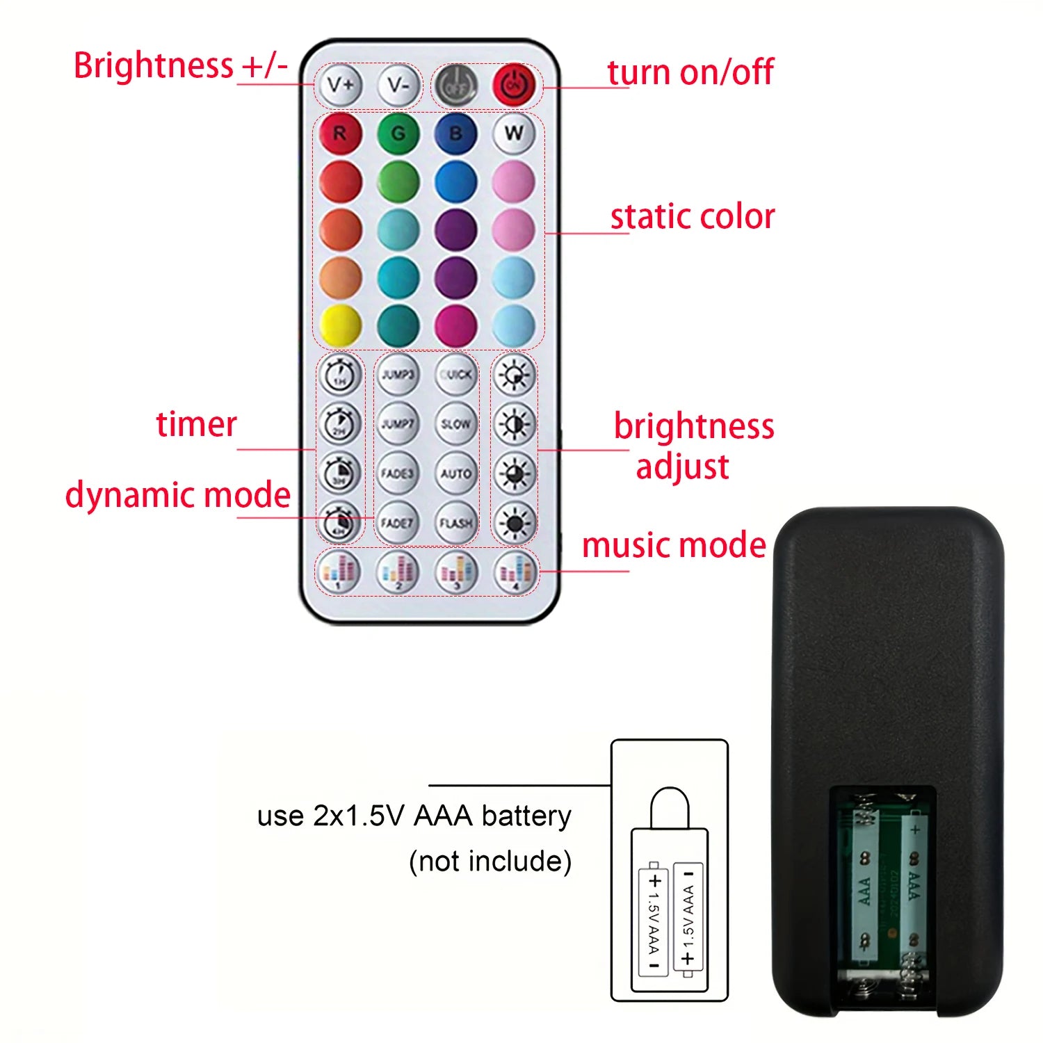 INIVEX GlowStrip RGB