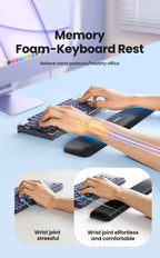 INIVEX WristEase Memory Foam Pad