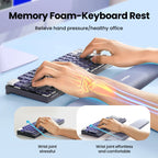 INIVEX WristEase Memory Foam Pad