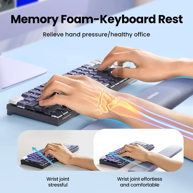 INIVEX WristEase Memory Foam Pad