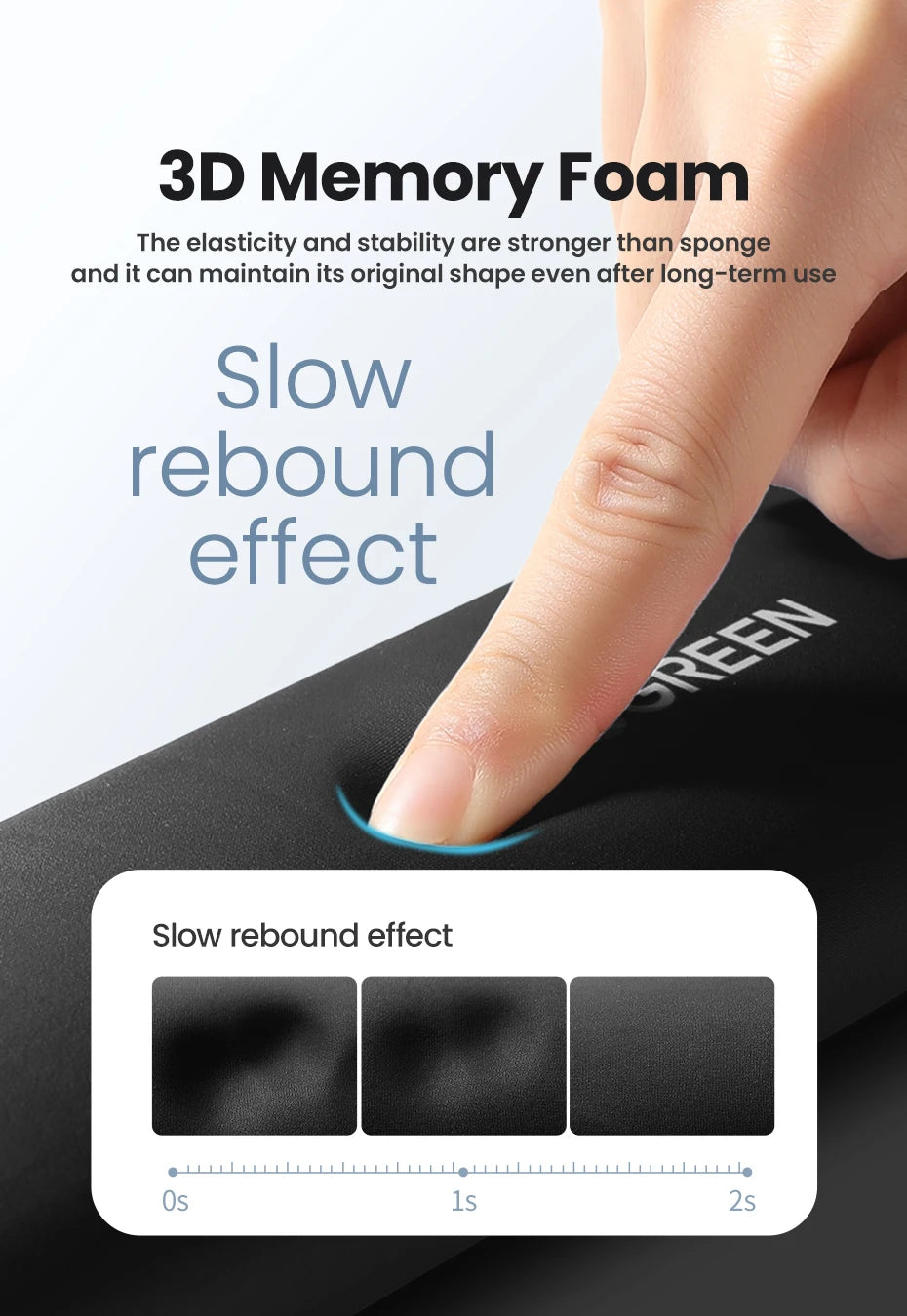 INIVEX WristEase Memory Foam Pad