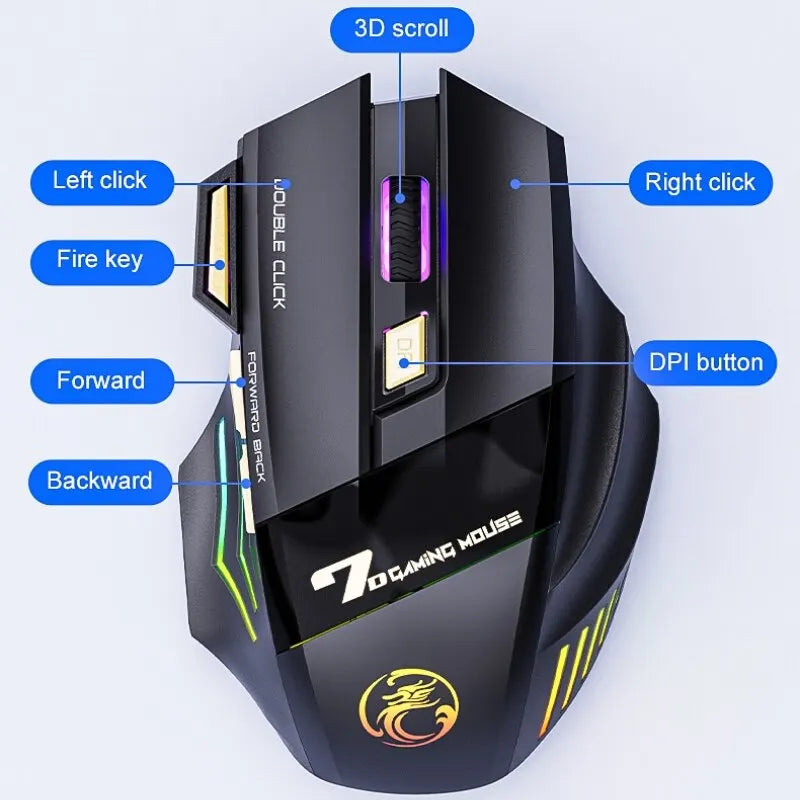 INIVEX SwiftClick Wireless Gaming Mouse