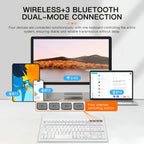 INIVEX AirType™ Pro Wireless Keyboard - INIVEX