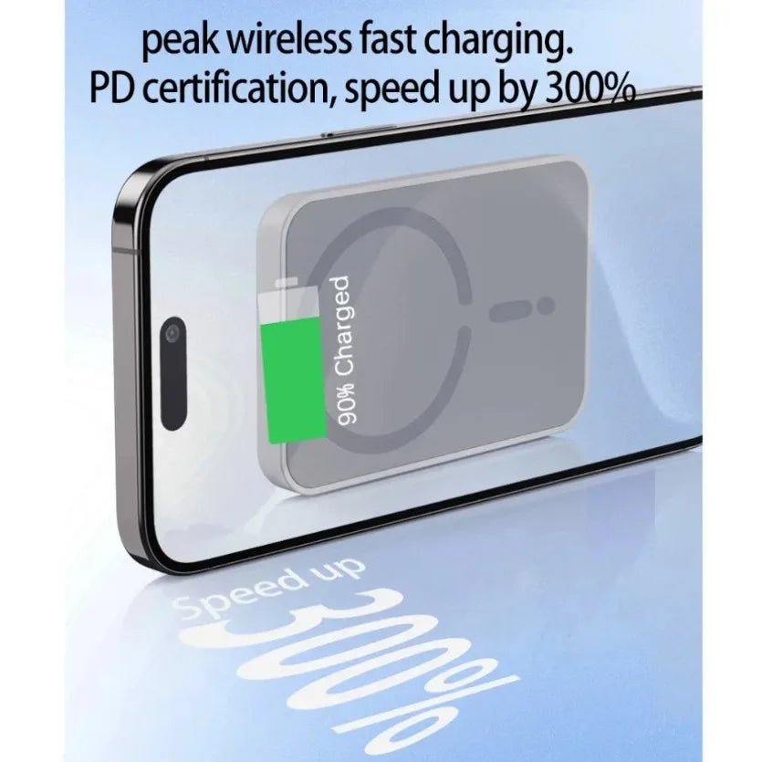 INIVEX DriveMag™ Pro 100W Magnetic Car Charger - INIVEX