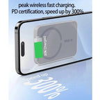 INIVEX DriveMag™ Pro 100W Magnetic Car Charger - INIVEX