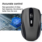 INIVEX GlidePro 1600 Wireless Office Mouse - INIVEX