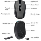 INIVEX GlidePro 1600 Wireless Office Mouse - INIVEX