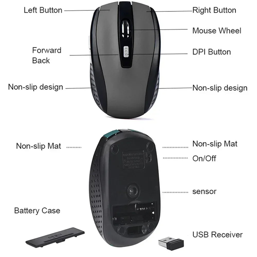 INIVEX GlidePro 1600 Wireless Office Mouse - INIVEX
