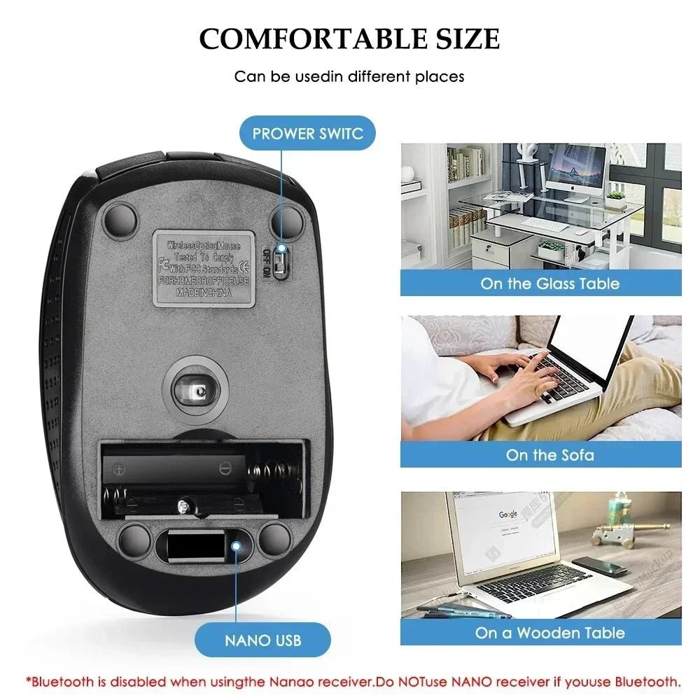 INIVEX GlidePro 1600 Wireless Office Mouse - INIVEX