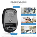 INIVEX GlidePro 1600 Wireless Office Mouse - INIVEX