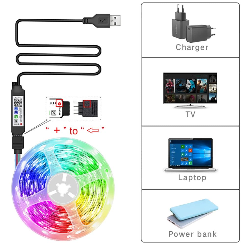 INIVEX LED GlowStrip Pro - INIVEX