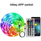 INIVEX LED GlowStrip Pro - INIVEX