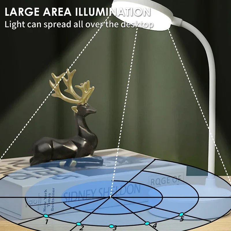 INIVEX LumiDesk Pro™ Touch Lamp - INIVEX