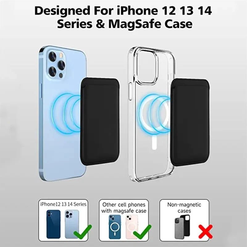 INIVEX MagWallet Leather Card Holder - INIVEX