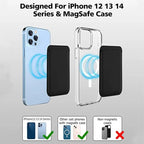 INIVEX MagWallet Leather Card Holder - INIVEX