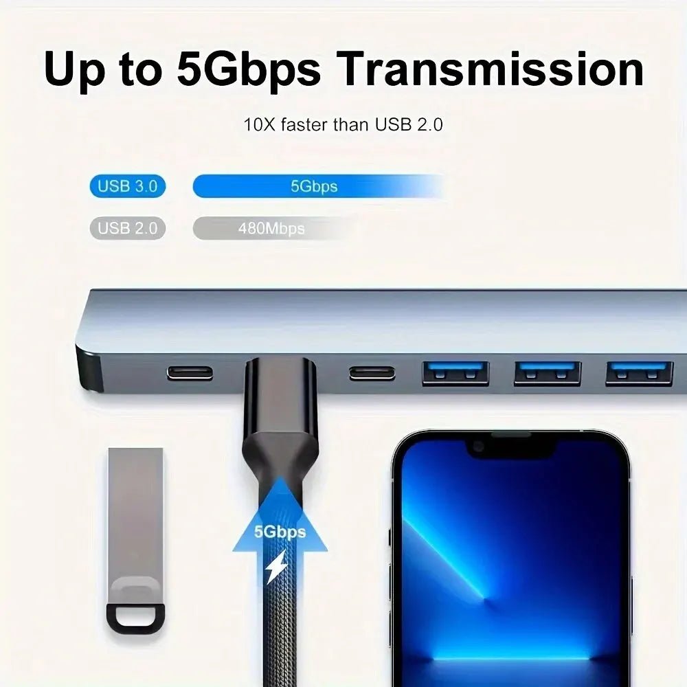 INIVEX NexPort 7 - in - 1 USB - C Hub - INIVEX