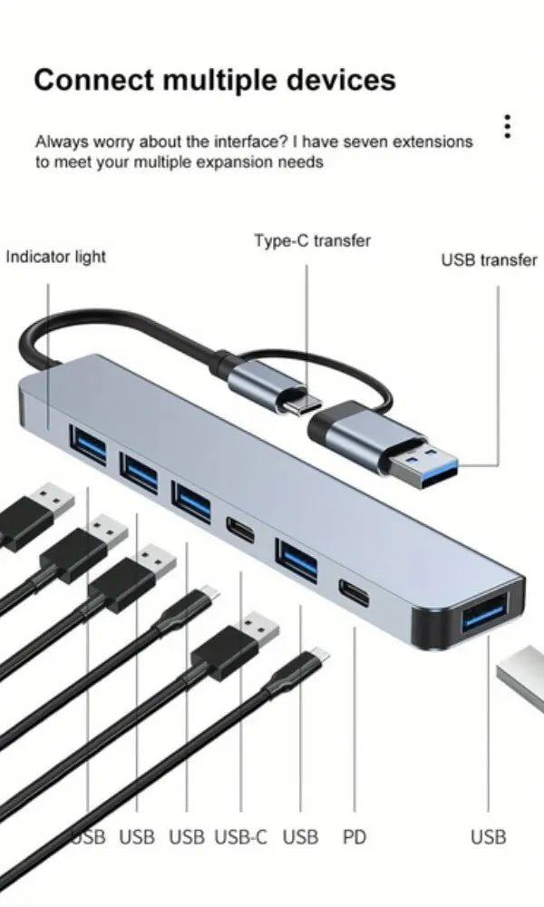 INIVEX NexPort 7 - in - 1 USB - C Hub - INIVEX