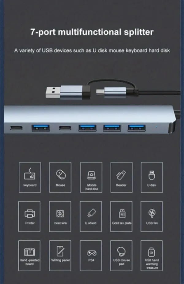 INIVEX NexPort 7 - in - 1 USB - C Hub - INIVEX