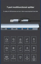 INIVEX NexPort 7 - in - 1 USB - C Hub - INIVEX