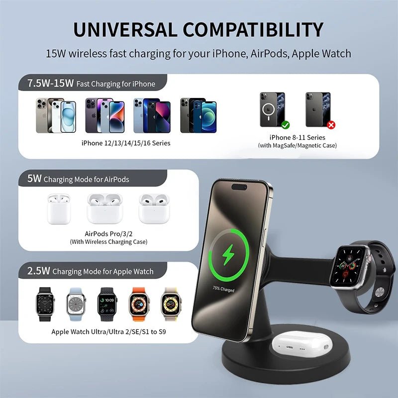 INIVEX NovaCharge™ Elite 3 - in - 1 Magnetic Dock - INIVEX