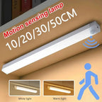 INIVEX SenseGlow Motion Cabinet Light - INIVEX