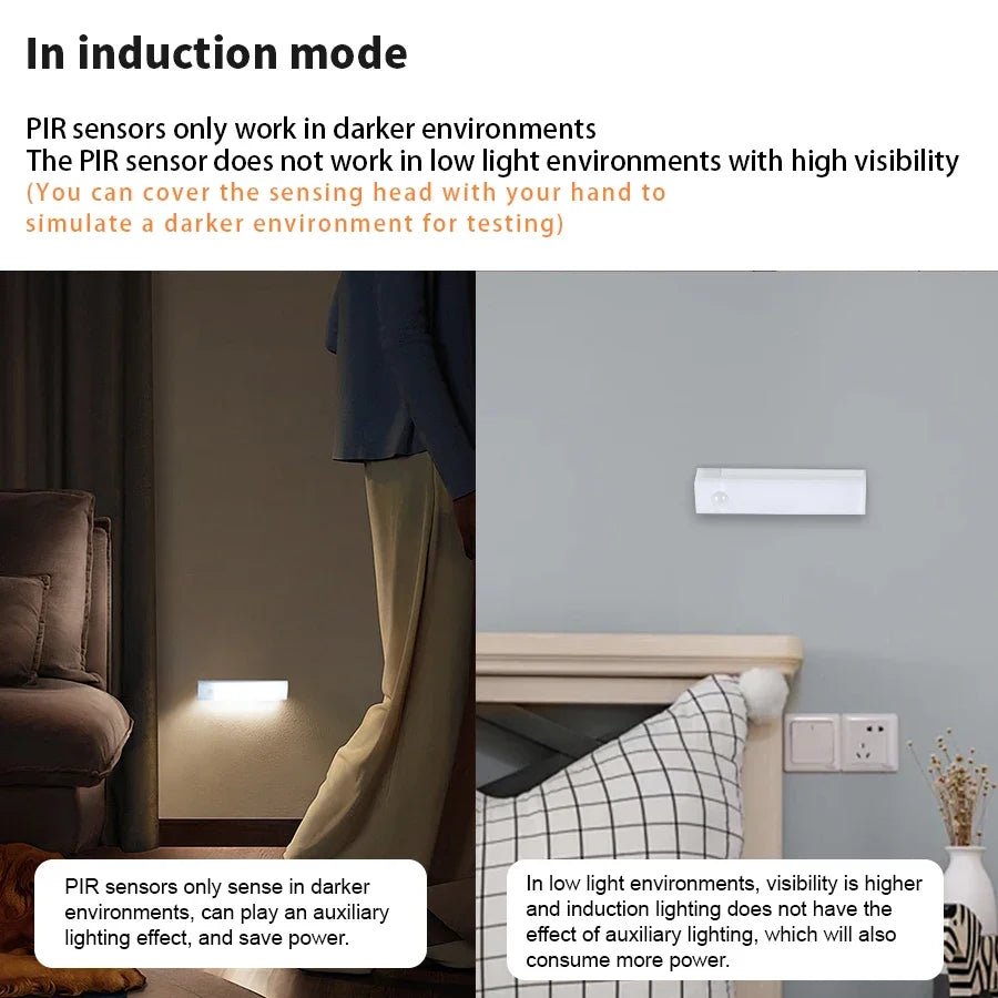 INIVEX SenseGlow Motion Cabinet Light - INIVEX