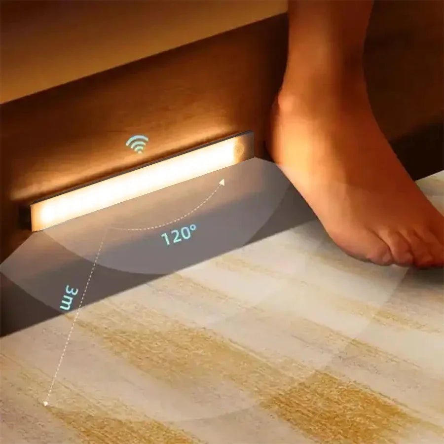 INIVEX SenseGlow Motion Cabinet Light - INIVEX